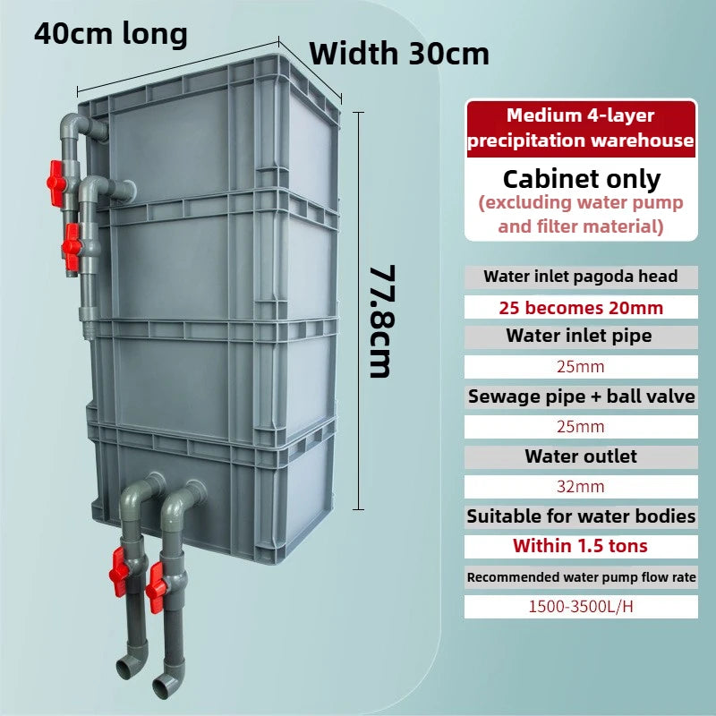 Aquarium 4 Layers Fish Tank Filter Box System External Outside Aquarium Filters Boxes Feces Filtration DIY Pet Accessories