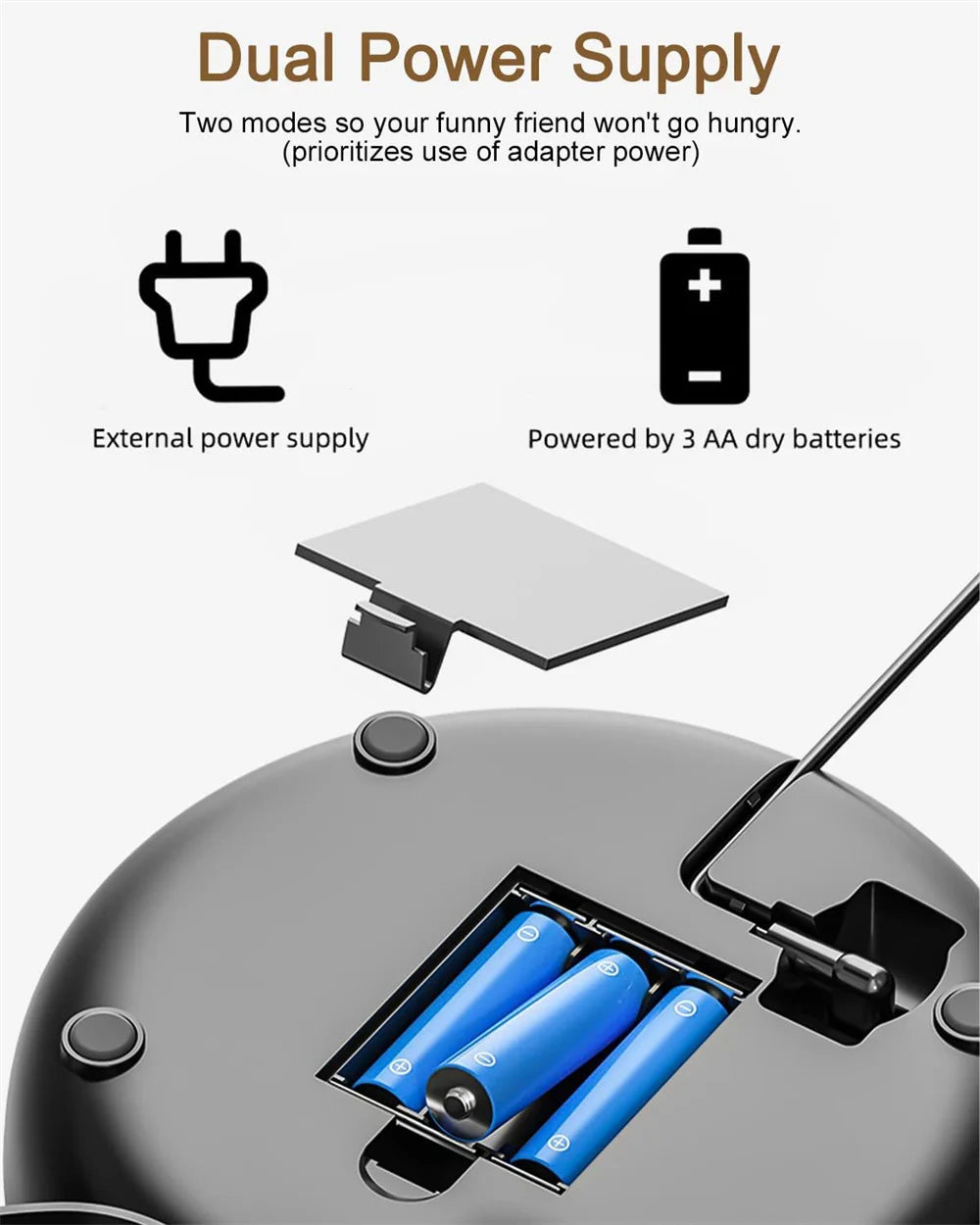 Automatic Cat Feeders, 4L Timed Cat Dry Food Dispenser, Dual Power Supply, Programmable Portion Control, Auto Pet Feeder