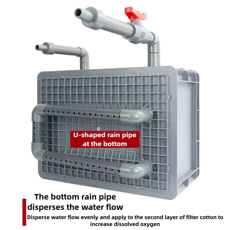 Aquarium 4 Layers Fish Tank Filter Box System External Outside Aquarium Filters Boxes Feces Filtration DIY Pet Accessories