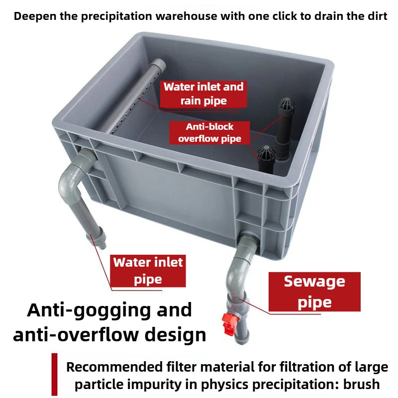Aquarium 4 Layers Fish Tank Filter Box System External Outside Aquarium Filters Boxes Feces Filtration DIY Pet Accessories