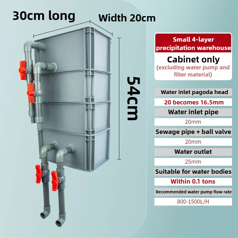 Aquarium 4 Layers Fish Tank Filter Box System External Outside Aquarium Filters Boxes Feces Filtration DIY Pet Accessories