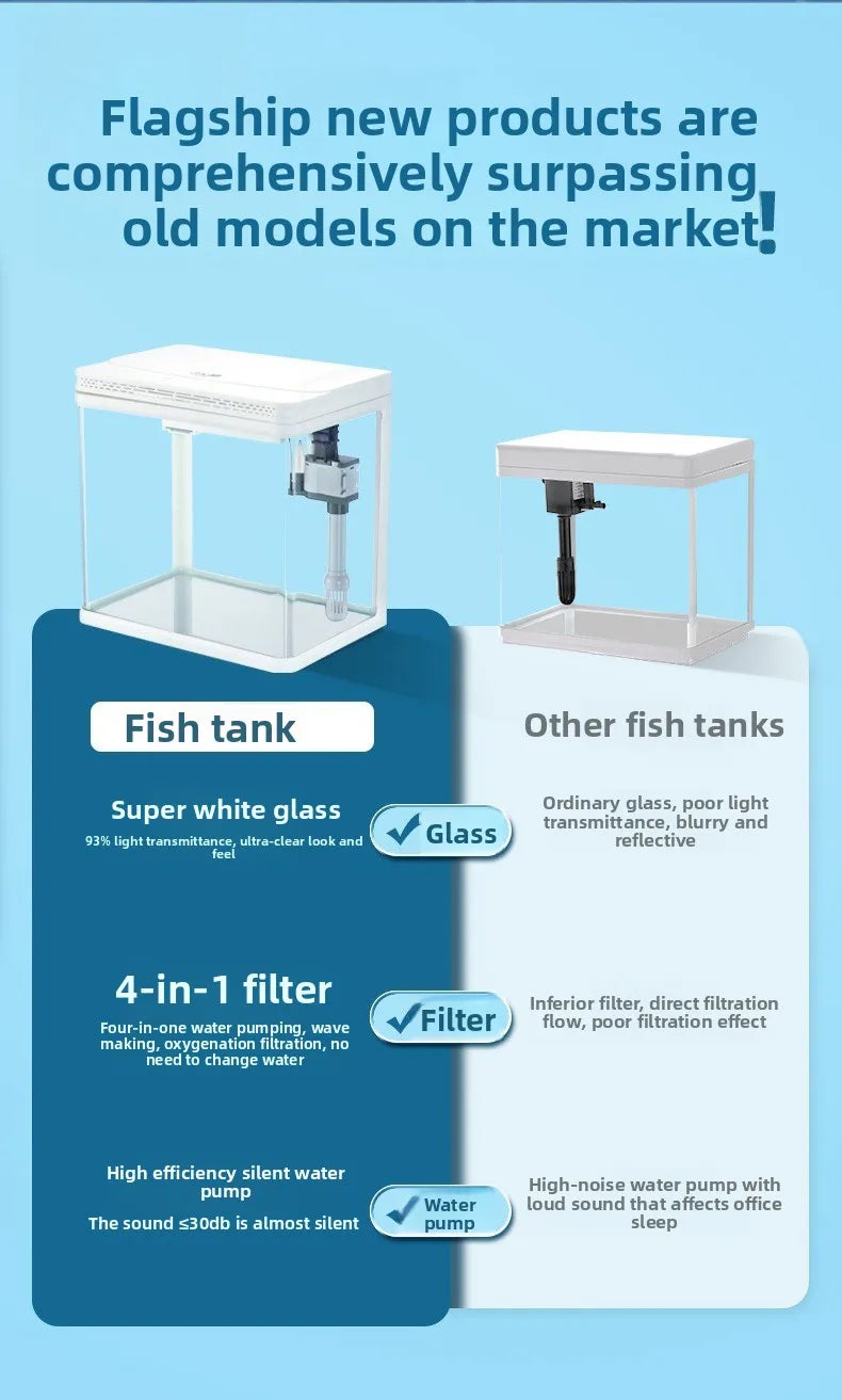 Mini Glass Aquarium for Living Room Ultra White Goldfish Tank with Built in Water Circulation