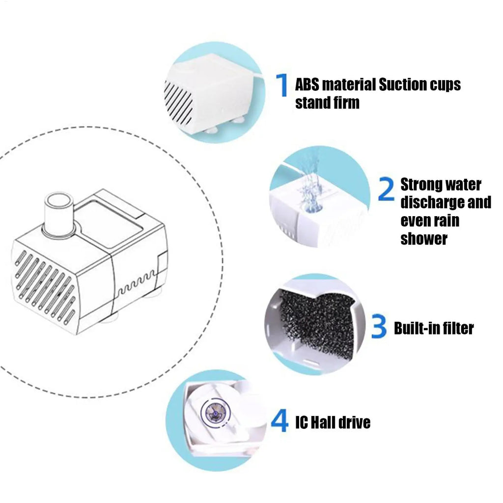 Parrot Bathtub Accessories Bird Bath Shower Head with Running Water Convenient Automatic Pet Pool Toy for Budgies Lovebirds